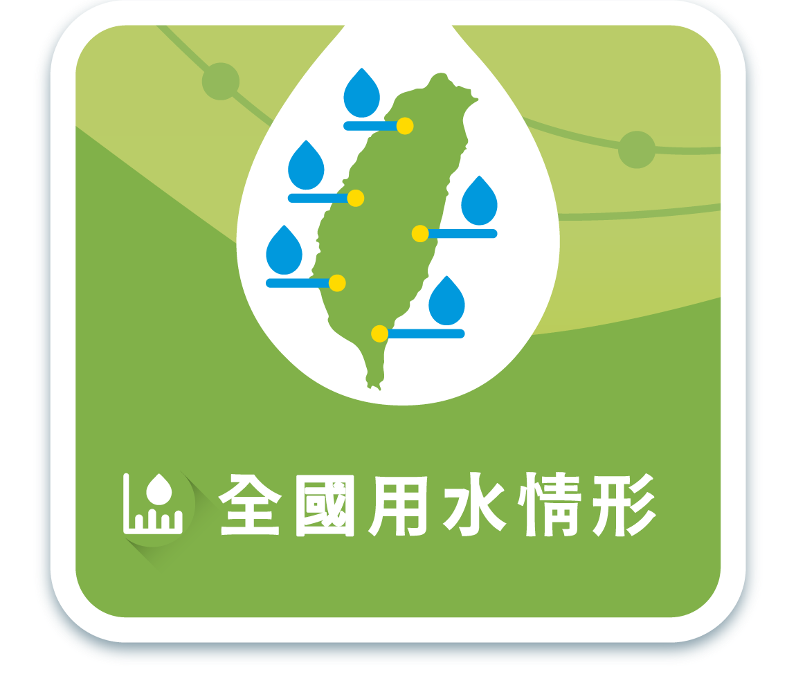 首頁ICON-全國用水情形