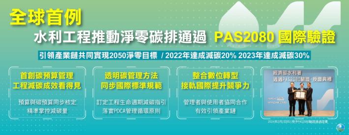 PAS 2080 國際認證