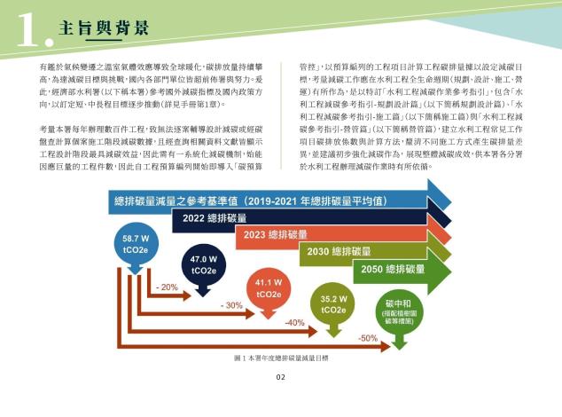 探管理手冊瀏覽8