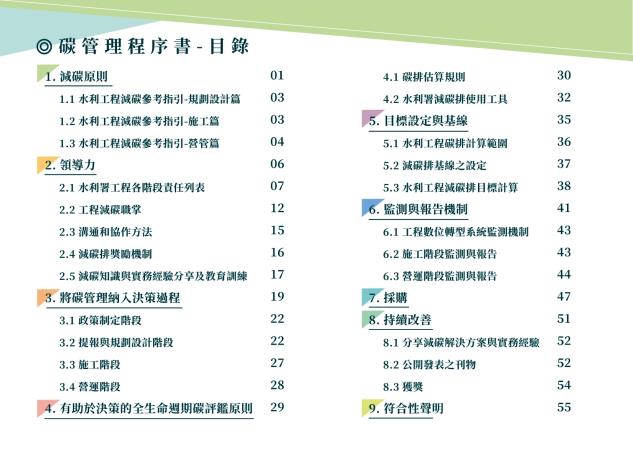 探管理手冊瀏覽6