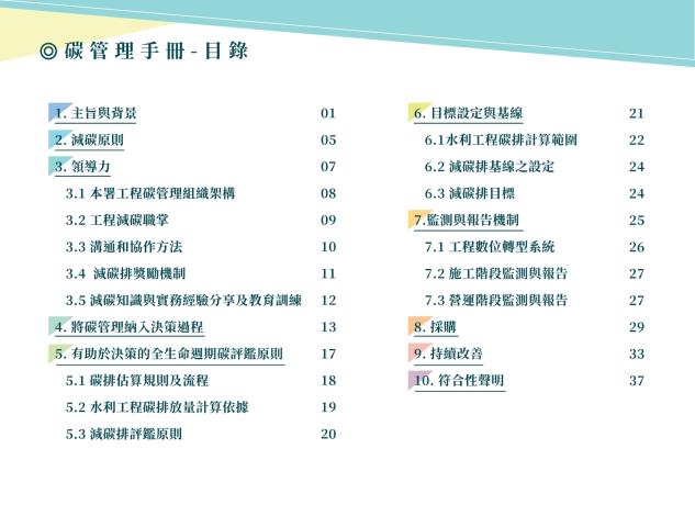 探管理手冊瀏覽2