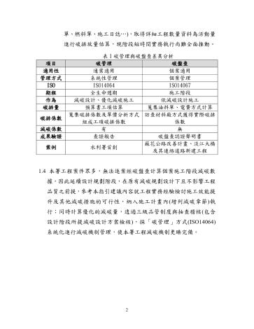 施工篇預覽4