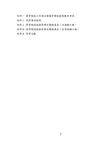 營管篇瀏覽4