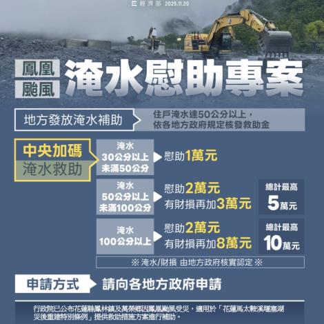 鳳凰颱風淹水慰助專案