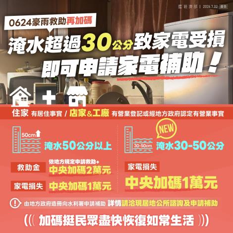 202606626米克拉颱風淹水慰助