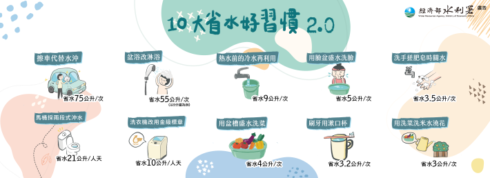 十大省水2.0_橫-01_0