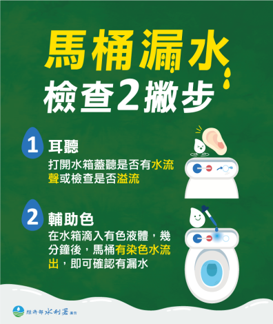 馬桶漏水-手機版