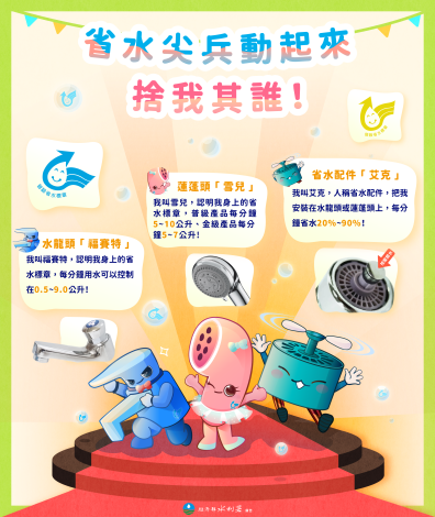 DAY1-小縱隊介紹_手機版_修改版-01_1