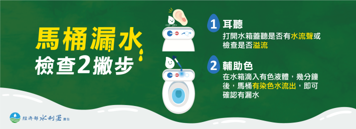 馬桶漏水-電腦版