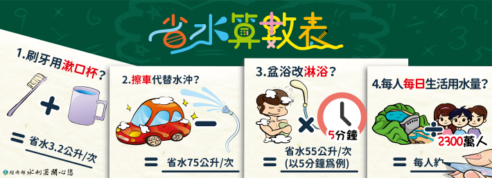 省水算數表【電腦版】-01_0