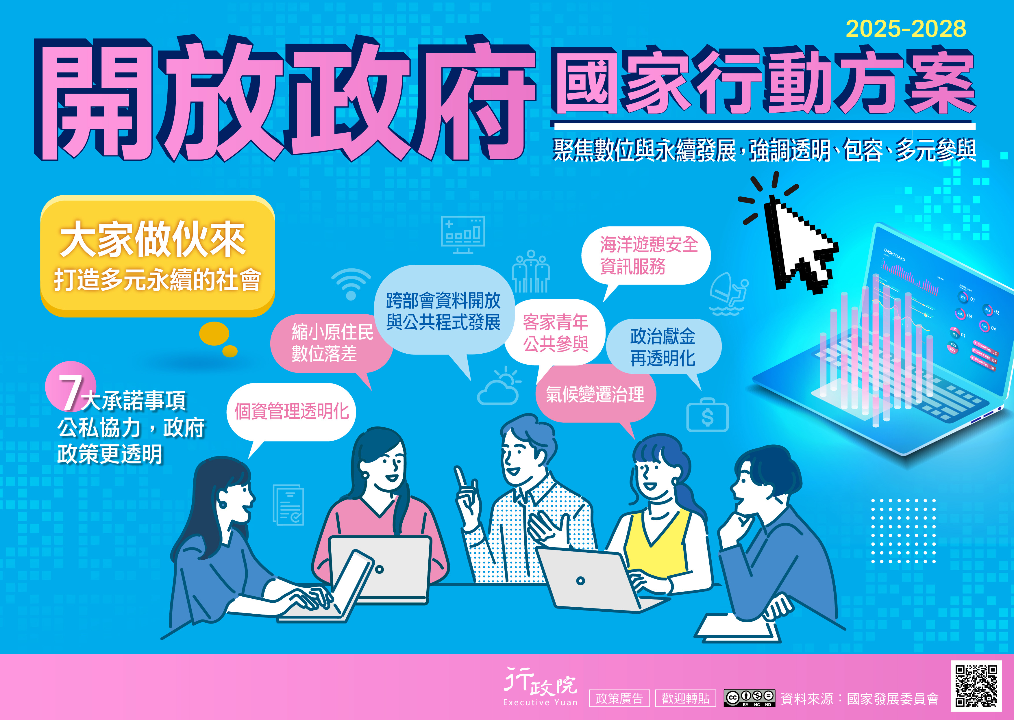 開放政府國家行動方案