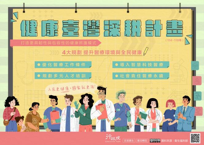 健康臺灣深耕計畫