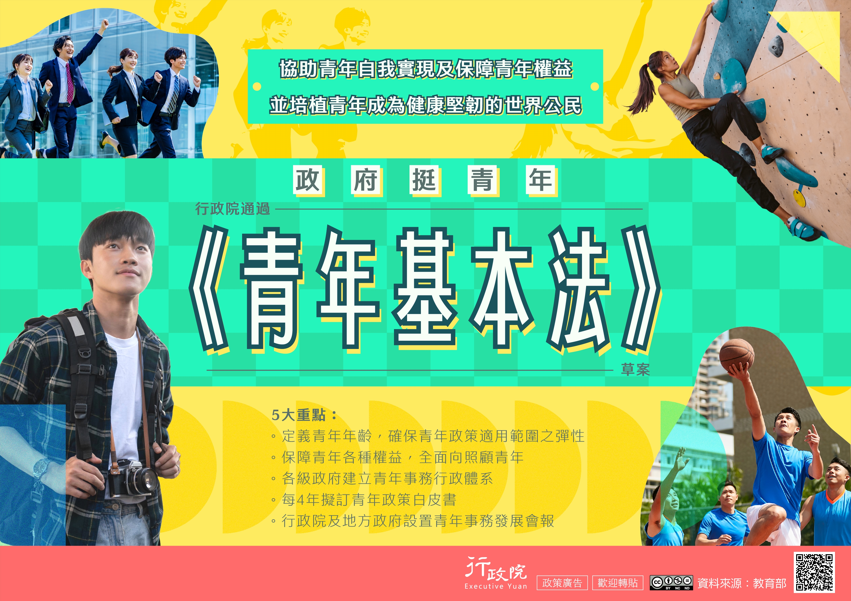 青年基本法草案