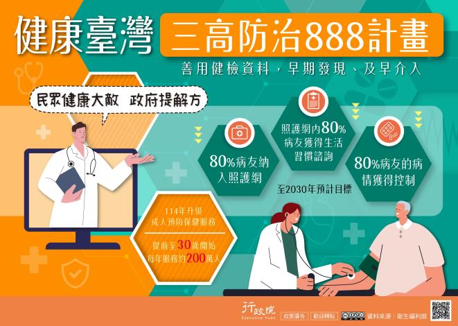 健康臺灣-三高防治888計畫