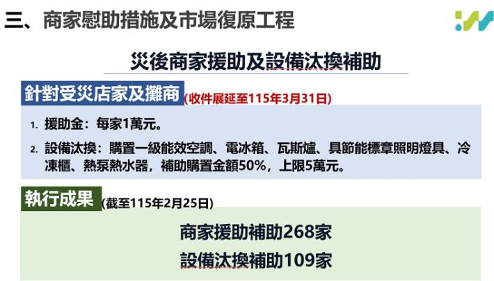 4經濟部加速推動馬太鞍復建及產業復原記者會—災後商家援助及設備汰換補助