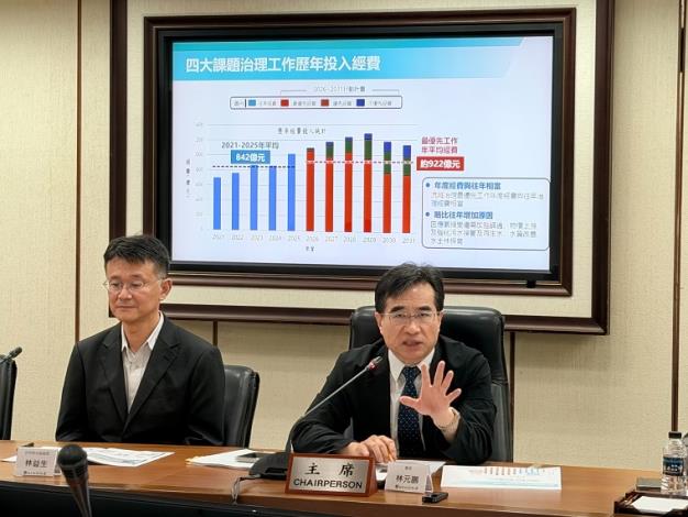 1.經濟部水利署長林元鵬說明跨部會系統性治理水及流域行動發展計劃之重要性