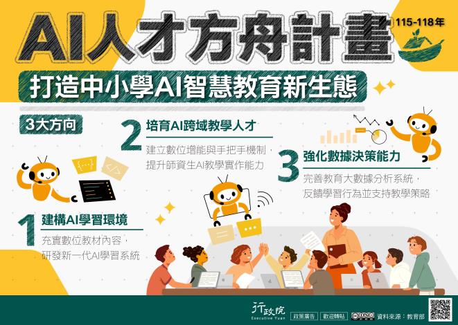 為打造中小學AI智慧教育新生態，政府推動AI人才方舟計畫