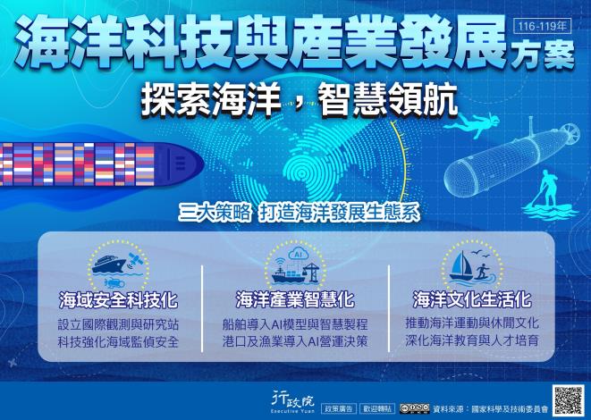 1150902探索海洋智慧領航