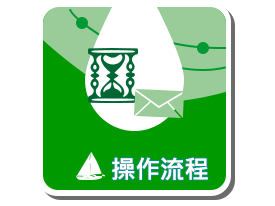 操作流程