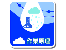 作業原理