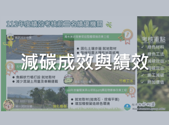 減碳成效與績效