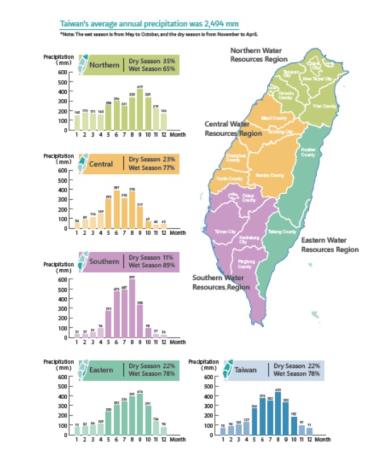 年度關鍵數字英文版_2