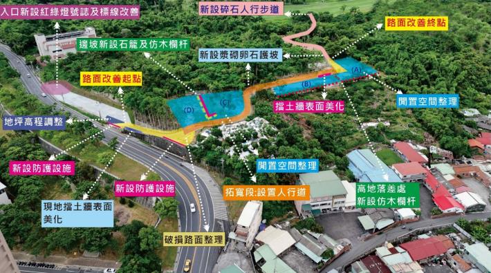 水岸生態遊憩區環