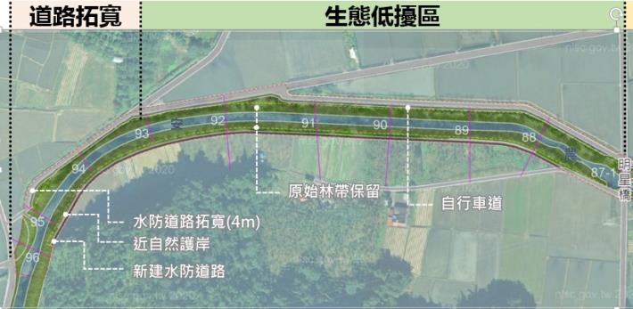 01安農溪天送埤堰至明星橋規劃規劃分區圖