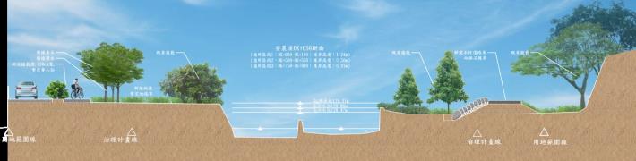 01安農溪雙賢二號橋上游斷面示意圖