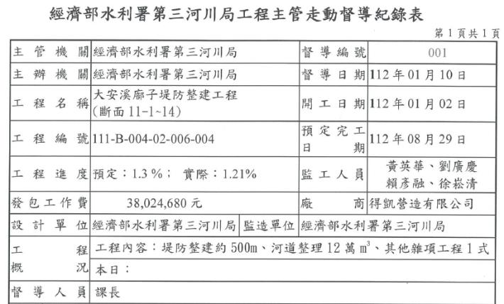 督導紀錄表