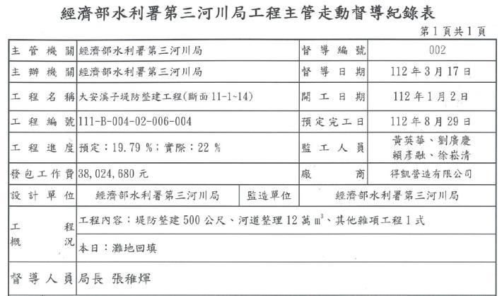 督導紀錄表
