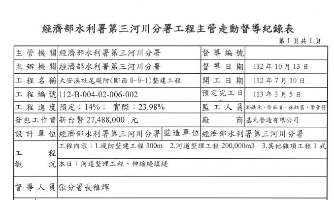 1121013督導紀錄
