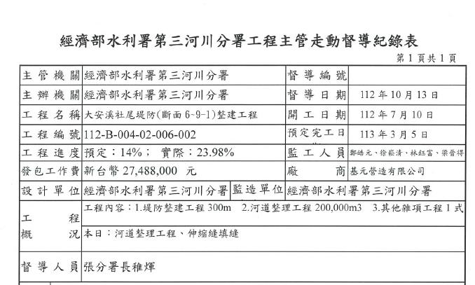 1121013督導紀錄_圖示