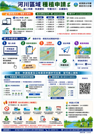 115年便民服務