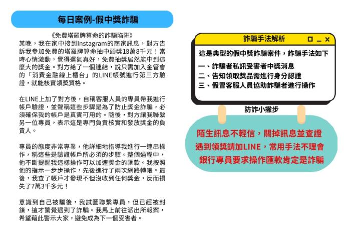 假中獎通知詐騙案例