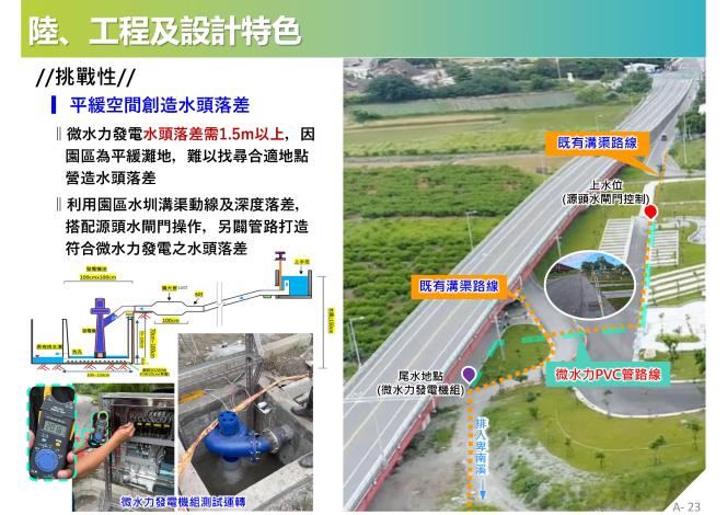 卑南溪環境解說園區_介紹資料20251028_13