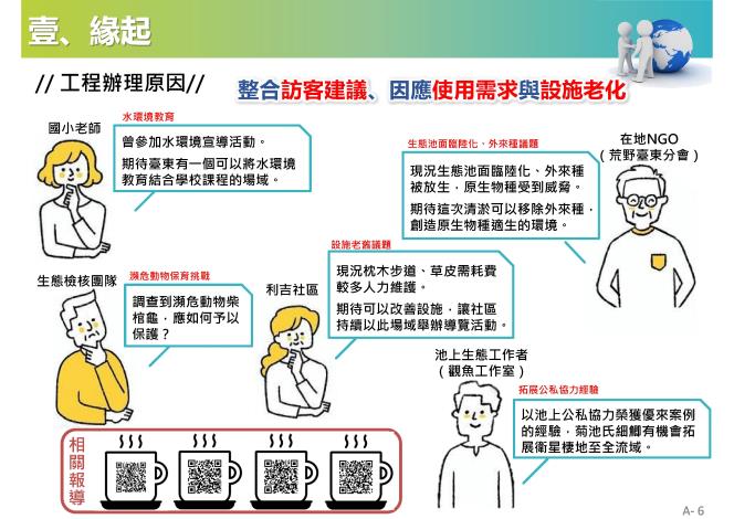 卑南溪環境解說園區_介紹資料20251028_4