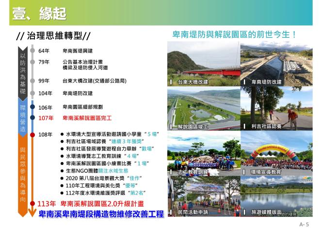 卑南溪環境解說園區_介紹資料20251028_3