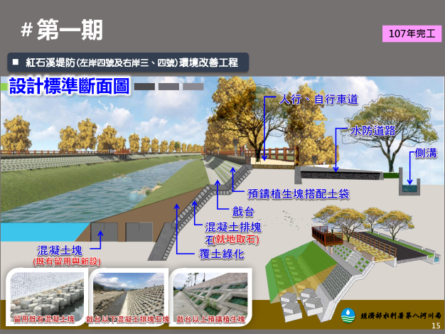15第一期治理成果標準斷面模擬圖
