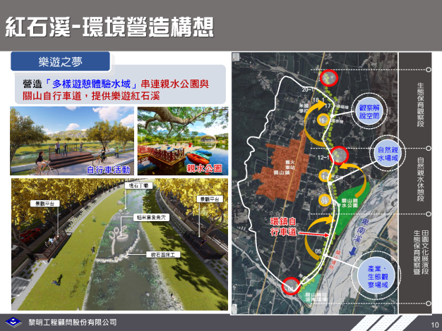 10環境營造構想樂遊之夢