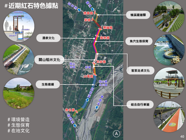 40近期紅石特色據點