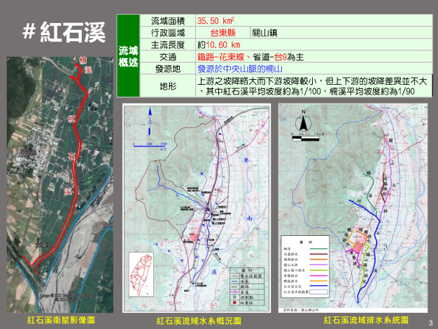03紅石溪流域基本資料