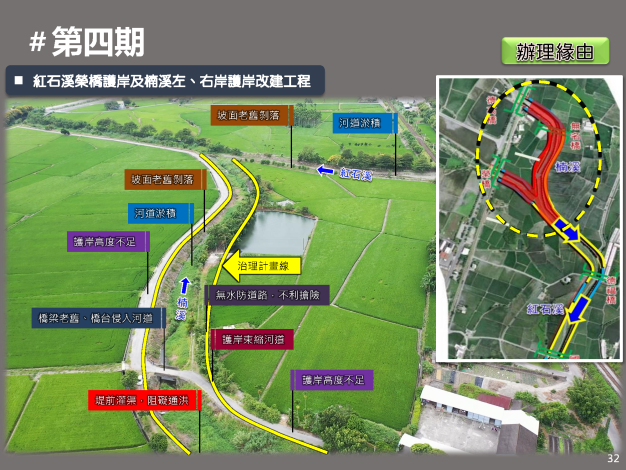 32第四期工程治理綠起