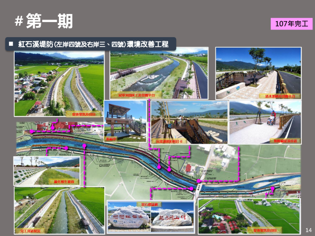 14第一期治理成果工程各視角縮圖