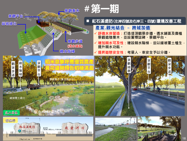 18第一期治理成果綠美化植栽