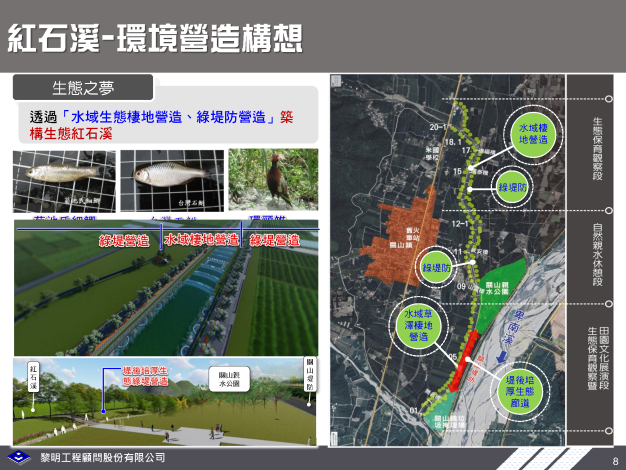 08環境營造構想生態之夢