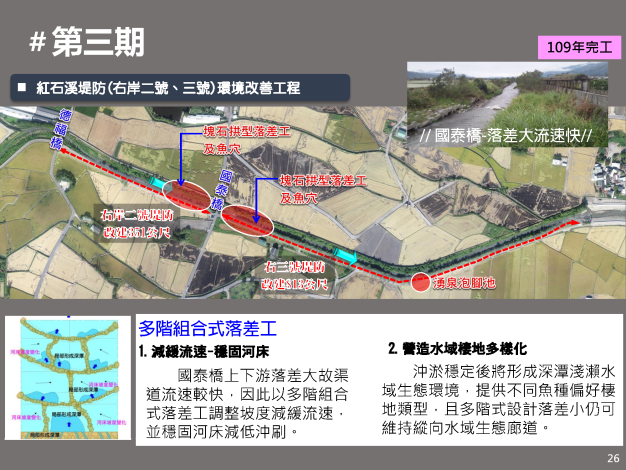 26第三期治理綠起說明