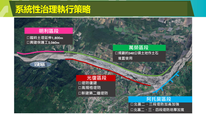 1150206行政院政委視察馬太鞍-水利署簡報-全球網_1