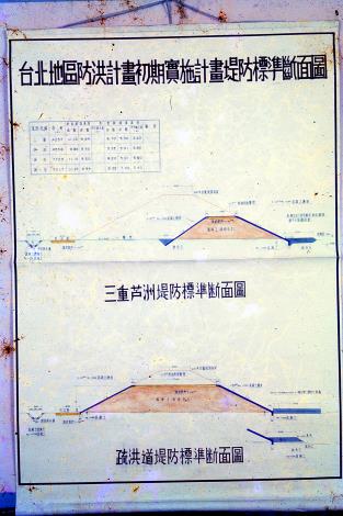 26-台北地區防洪計畫初期實施計畫堤防標準斷面圖-72年2月攝_圖示