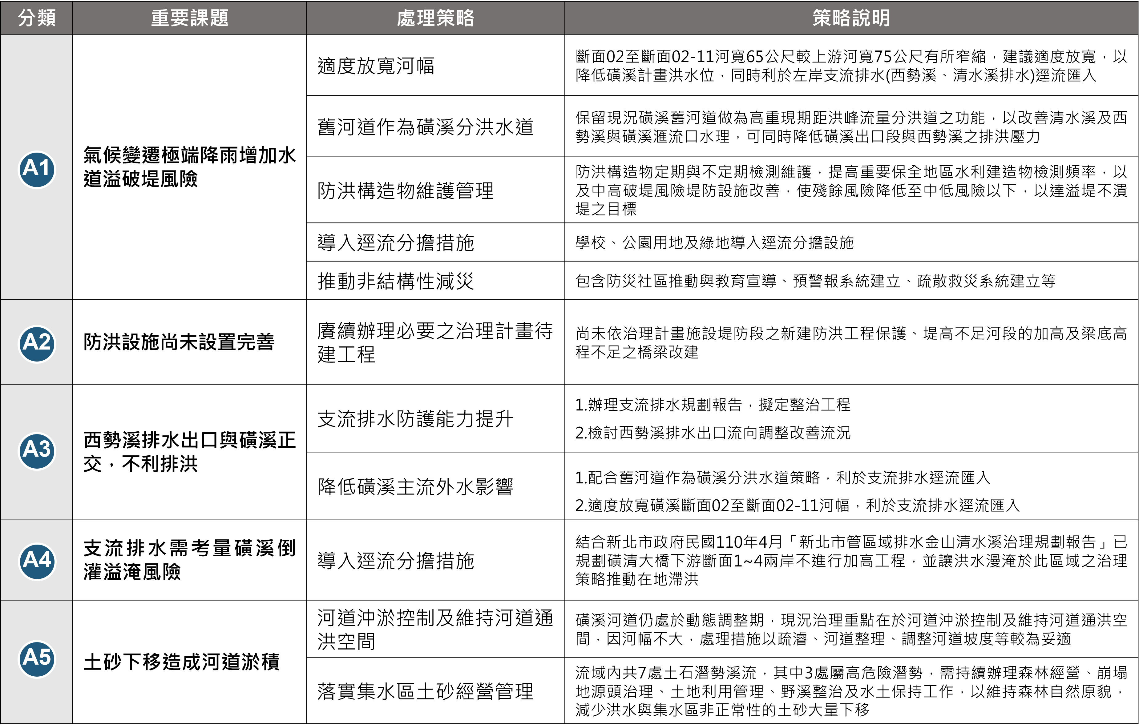 Art editor Img